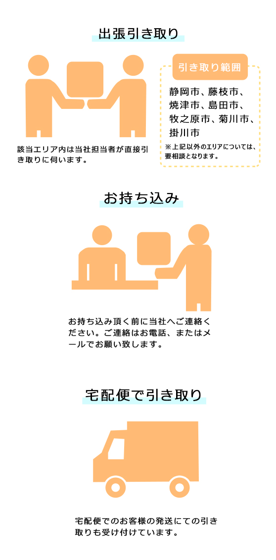引き取り_スマホ用画像